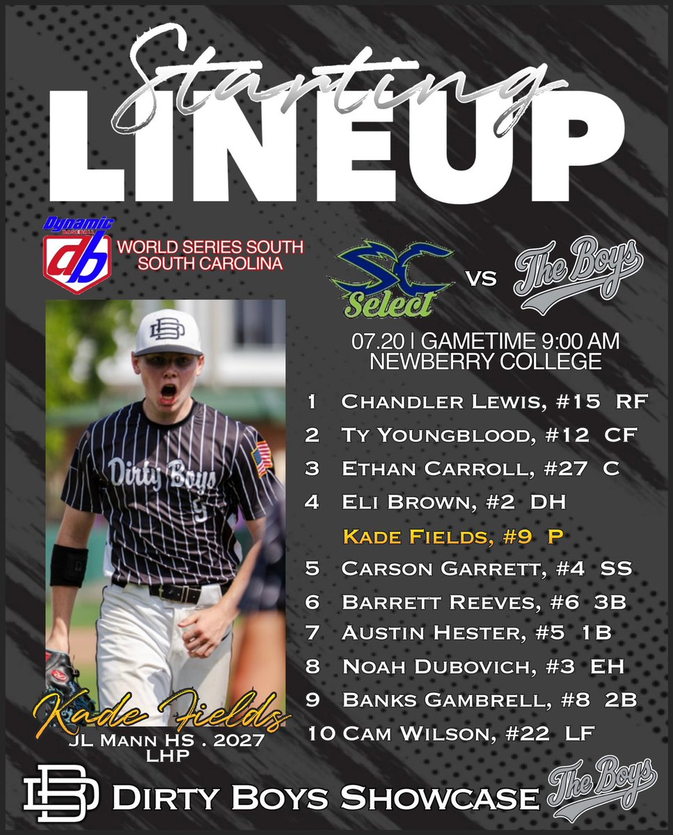 Dirty Boys Showcase Baseball (@dirty_boys_show) on Twitter photo <a href="/Dirty_Boys_Show/">Dirty Boys Showcase Baseball</a> wrap up bracket play in the <a href="/DynamicBaseball/">Dynamic Baseball</a> World Series South Carolina Tournament at <a href="/NewberryBSB/">Newberry College Baseball</a> . Starting lineup for the Dirty Boys (#3) vs. SC Select (#4)… #DirtyBoysShowcase #TheBoys <a href="/Dirty_Boys_Show/">Dirty Boys Showcase Baseball</a> wrap up bracket play in the <a href="/DynamicBaseball/">Dynamic Baseball</a> World Series South Carolina Tournament at <a href="/NewberryBSB/">Newberry College Baseball</a> . Starting lineup for the Dirty Boys (#3) vs. SC Select (#4)… #DirtyBoysShowcase #TheBoys
