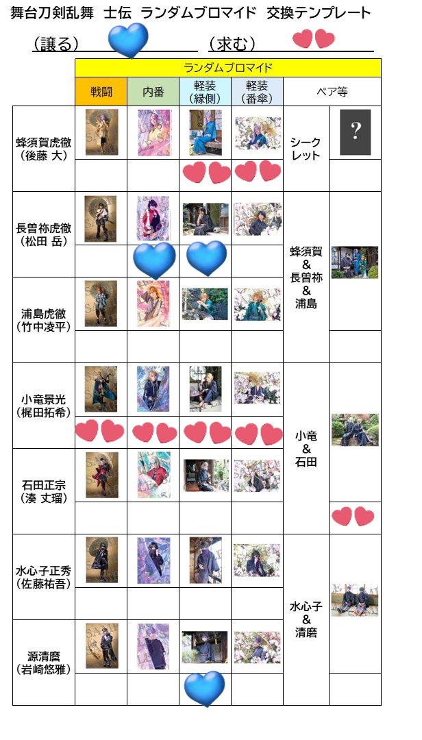 ninini1372's tweet photo. 【交換】舞台 刀剣乱舞 刀ステ 士伝 真贋見極める眼 クリアカード クリカ ブロマイド ランブロ

譲） 清麿 水心子 長曽祢

求）クリカ→浦島> 小竜
ランブロ→小竜,蜂須賀(軽装)

刀ステ本日ソワレ前後>郵送
検索からもお気軽にご相談ください https://t.co/68yCyucH1U