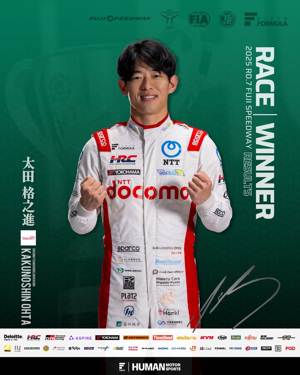 スーパーフォーミュラ公式 (@super_formula) on Twitter photo SUPER FORMULA Rd.7 FUJI
▷RESULT │ WINNER🏆 │ #SFormula
波乱の接戦を制したのは
DOCOMO TEAM DANDELION RACING
🥇太田格之進( <a href="/kakunoshin_ohta/">KAKUNOSHIN.O | 太田格之進</a> ) SUPER FORMULA Rd.7 FUJI
▷RESULT │ WINNER🏆 │ #SFormula
波乱の接戦を制したのは
DOCOMO TEAM DANDELION RACING
🥇太田格之進( <a href="/kakunoshin_ohta/">KAKUNOSHIN.O | 太田格之進</a> )