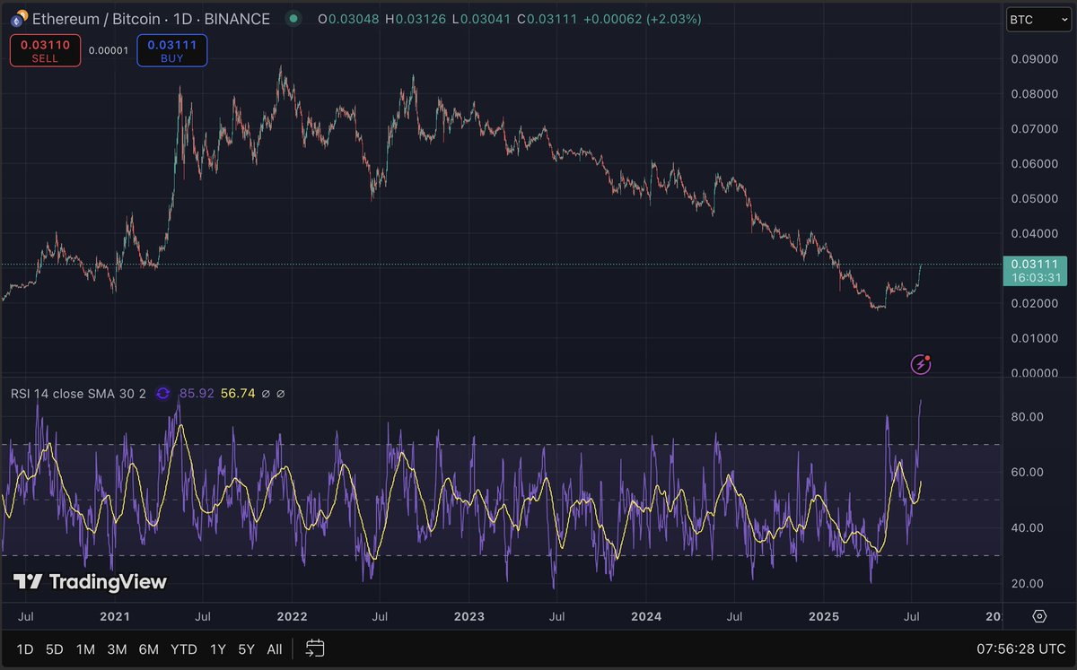 Dr. Drew tweet media