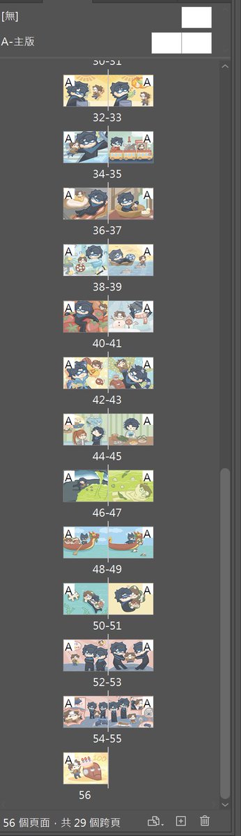 Sarufi_all_in's tweet image. #dickjay
Getting ready to print it as a booklet—should be around 56 - 60 pages!👀
Mostly just Dick and Jason moments.
