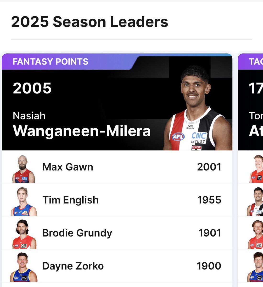 Must admit sometimes I just watch the footy to see Nas get the ball.