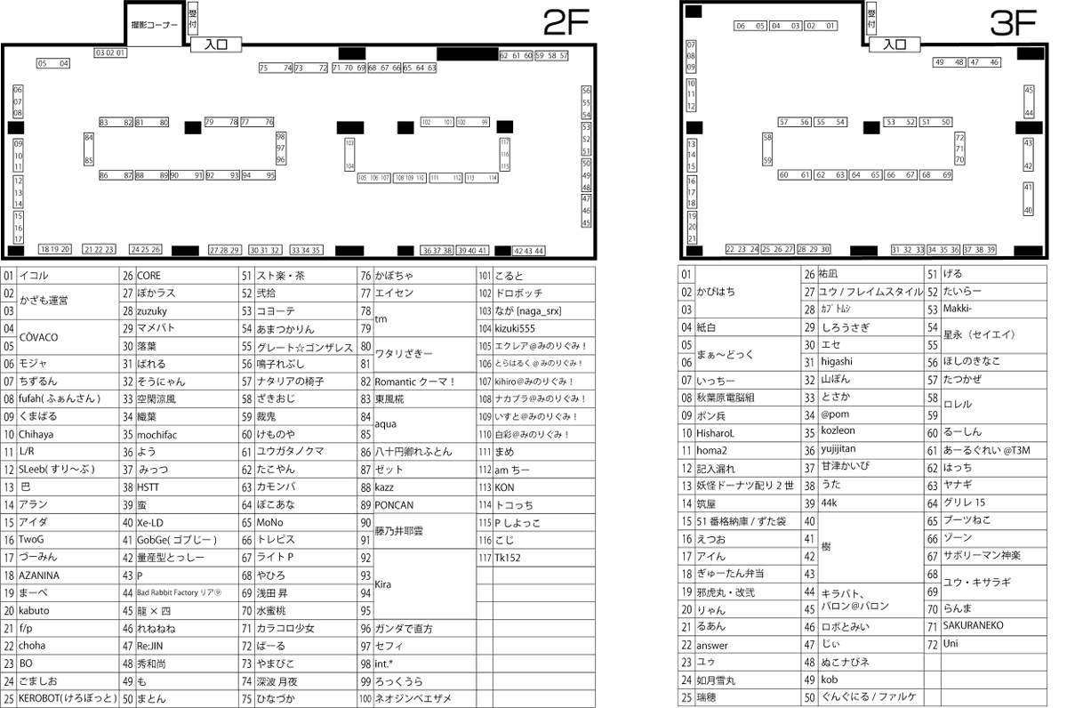 kazamo_tenzikai's tweet image. 8/3(日)開催「飾るまでが模活です!!Vol.3」の展示卓の配置が完了いたしました!
お手数ですがご応募いただいた方はご確認をお願いいたします!
#かざも