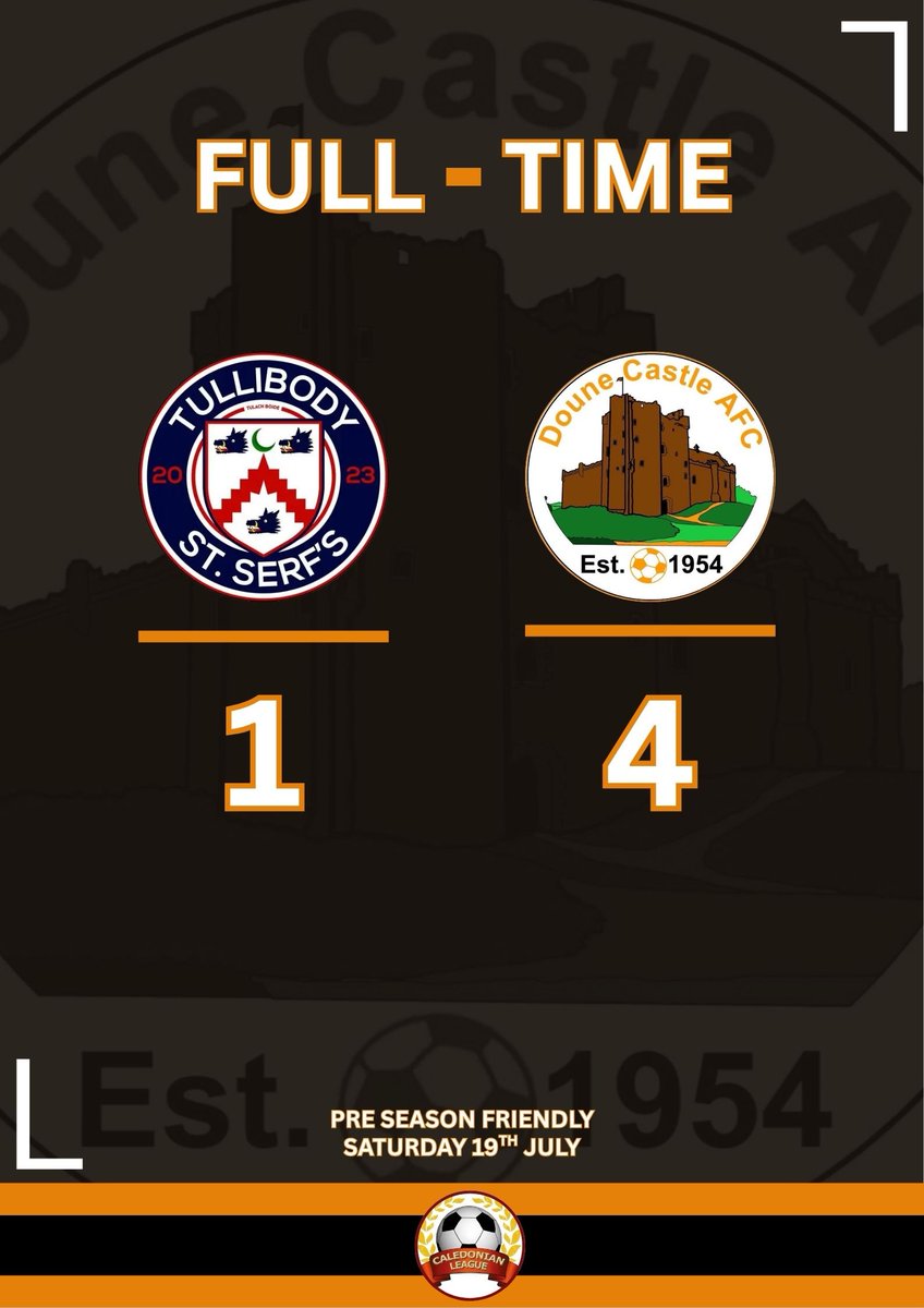 Good run out for the young ones yesterday. <a href="/Dounecastle/">Doune Castle AFC</a> <a href="/scottish_aff/">AmateurFixturesResultsSCO</a>