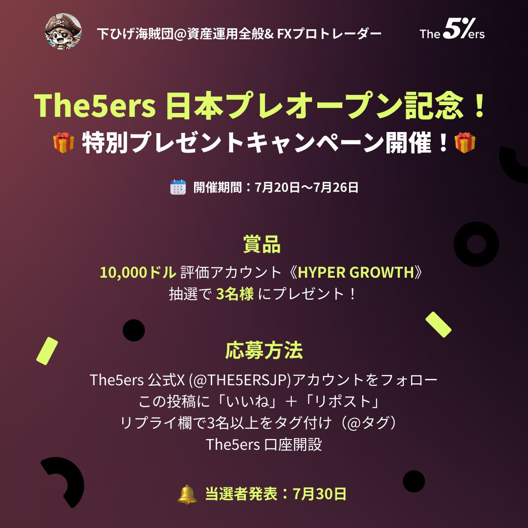 下ひげ海賊団@資産運用全般& FXプロトレーダー (@shitahige_fx) on Twitter photo ㊗️5%ers日本プレオープン企画㊗️
5%ersを推し続けてきた僕がこの企画に乗っからないわけないよね😘
他の企画をしない僕がやるだけでもすごいんだけど、実際に何がすごいかリプ欄で紹介するから見てね。
■賞品
HYPER GROWTHプラン(10Kドル)× 3名
■応募方法
1.<a href="/The5ersJP/">ファイバーズ(The5ers.com)プロップファーム</a> , <a href="/shitahige_fx/">下ひげ海賊団@資産運用全般& FXプロトレーダー</a> ㊗️5%ers日本プレオープン企画㊗️
5%ersを推し続けてきた僕がこの企画に乗っからないわけないよね😘
他の企画をしない僕がやるだけでもすごいんだけど、実際に何がすごいかリプ欄で紹介するから見てね。
■賞品
HYPER GROWTHプラン(10Kドル)× 3名
■応募方法
1.<a href="/The5ersJP/">ファイバーズ(The5ers.com)プロップファーム</a> , <a href="/shitahige_fx/">下ひげ海賊団@資産運用全般& FXプロトレーダー</a>