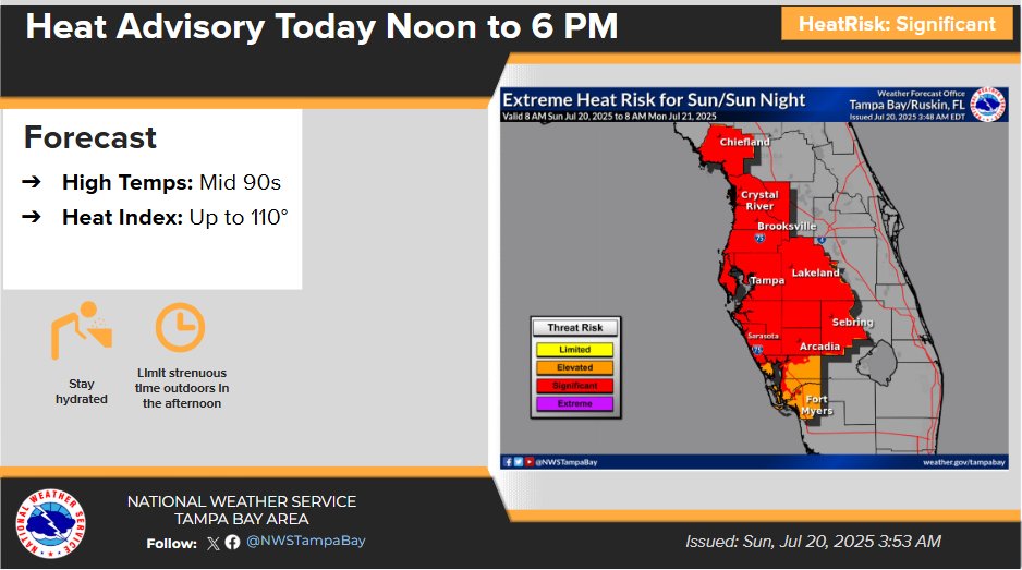 NWSTampaBay's tweet image. A Heat Advisory is in effect from noon to 6 PM. Partly cloudy and hot with isolated to scattered afternoon showers and thunderstorms. Highs in the lower to mid 90s. Heat indices of 106 to 110.