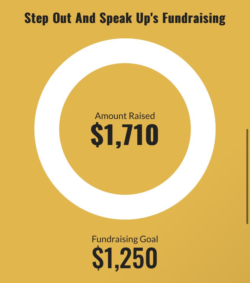 stepout_speakup's tweet image. The tour is almost over, do you think $2K is doable? 🤔💚