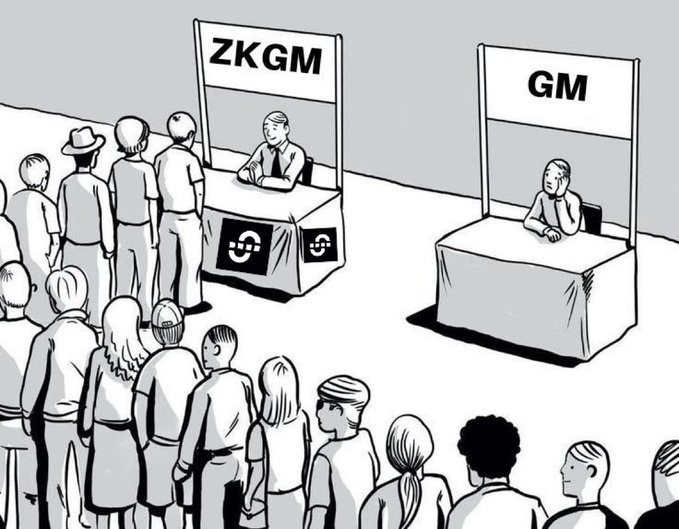zkgm <a href="/union_build/">Union</a> believers 

New day to preach about union and hold our ground tight on union leaderboard.

More and more yappers joining union day by day. They are fully welcome but we are Long term believers.