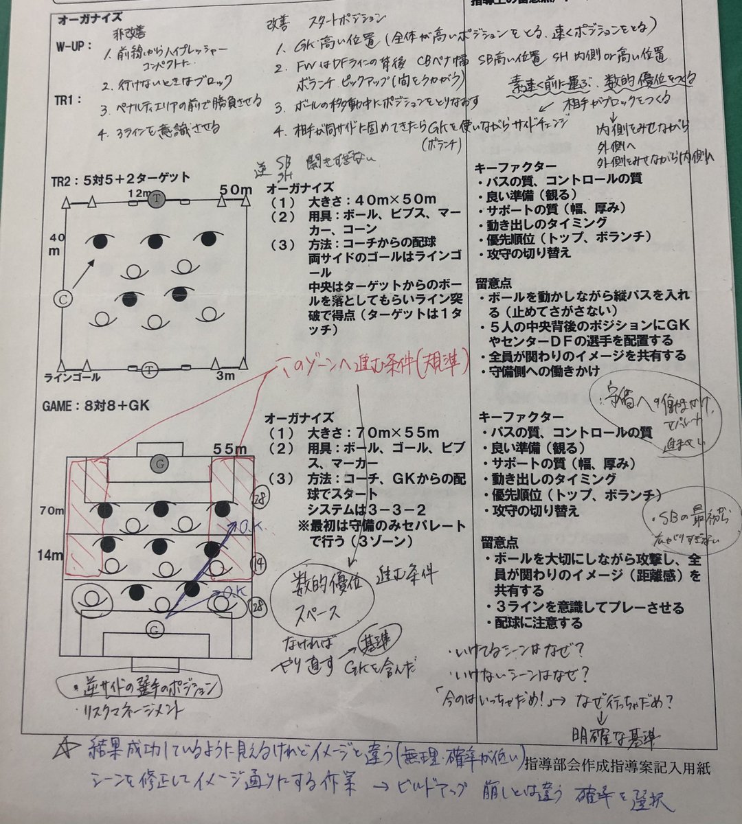 itasaca14's tweet photo. ビルドアップを整理するときに要素を落とし込むトレーニング方法です⚽️ https://t.co/baaVQSCk3a