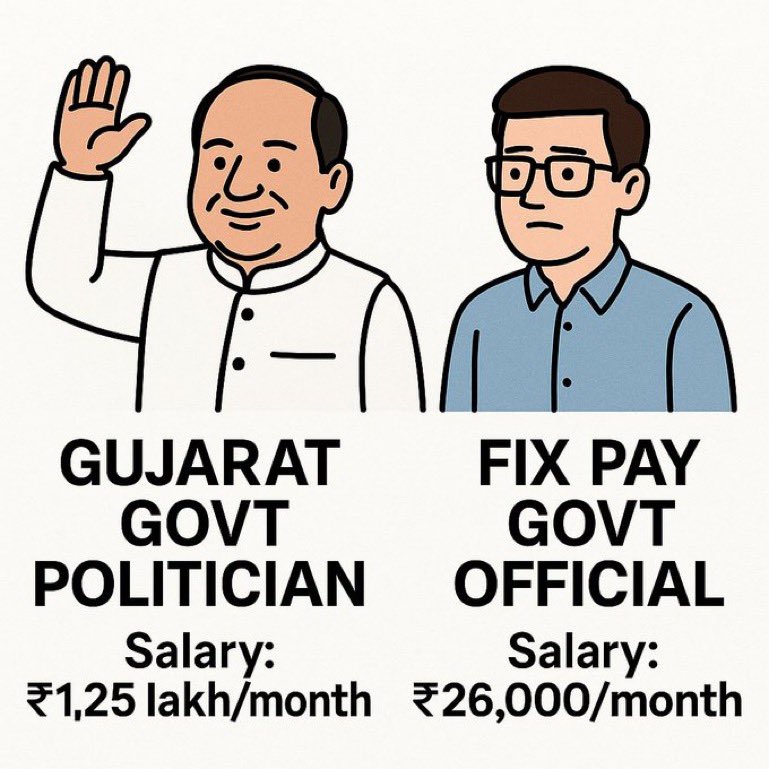 rami Dhruvit (@ramidhruvit1) on Twitter photo जब CM, MP, MLA और राष्ट्रपति की सैलरी बिना देरी के बढ़ सकती है,
तो क्लास-3 कर्मचारियों को 5 साल तक फिक्स पे पर क्यों रखा जाता है?
➤ न प्रमोशन
➤ न भत्ता
➤ न स्थायित्व
➤ न सम्मान
क्या यही है “सबका साथ, सबका विकास”?
#Remove_Fixpay_in_Gujarat #7thPayForBPSCTeachers <a href="/CMOGuj/">CMO Gujarat</a> जब CM, MP, MLA और राष्ट्रपति की सैलरी बिना देरी के बढ़ सकती है,
तो क्लास-3 कर्मचारियों को 5 साल तक फिक्स पे पर क्यों रखा जाता है?
➤ न प्रमोशन
➤ न भत्ता
➤ न स्थायित्व
➤ न सम्मान
क्या यही है “सबका साथ, सबका विकास”?
#Remove_Fixpay_in_Gujarat #7thPayForBPSCTeachers <a href="/CMOGuj/">CMO Gujarat</a>