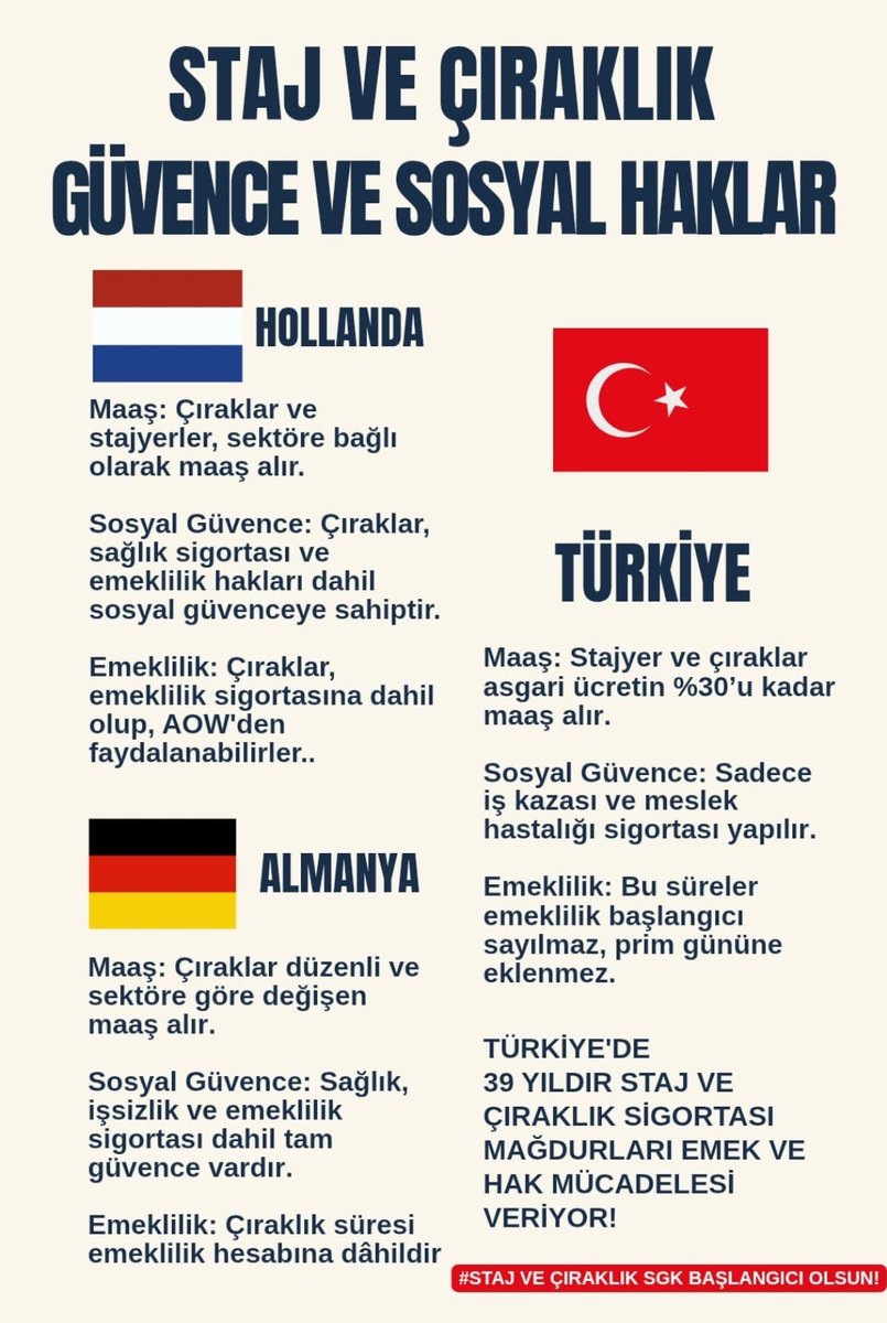 EST sertan 10 (@ebruokyay86) on Twitter photo İlk işe giriş tarihimizin geçerli sayıldığı
Tam sigorta istiyoruz.
<a href="/RTErdogan/">Recep Tayyip Erdoğan</a>
<a href="/isikhanvedat/">Prof. Dr. Vedat Işıkhan</a>
<a href="/dbdevletbahceli/">Devlet Bahçeli</a>
<a href="/Mustafa_Destici/">Mustafa Destici</a>
<a href="/erbakanfatih/">Dr. Fatih Erbakan</a>
<a href="/eczozgurozel/">Özgür Özel</a>
<a href="/cenginyurt52/">Cemal Enginyurt</a>
<a href="/fethigurer/">Ömer Fethi Gürer</a>
#Staj
#Çıraklık
#Sigortası
#Başlangıç
#Olsun İlk işe giriş tarihimizin geçerli sayıldığı
Tam sigorta istiyoruz.
<a href="/RTErdogan/">Recep Tayyip Erdoğan</a>
<a href="/isikhanvedat/">Prof. Dr. Vedat Işıkhan</a>
<a href="/dbdevletbahceli/">Devlet Bahçeli</a>
<a href="/Mustafa_Destici/">Mustafa Destici</a>
<a href="/erbakanfatih/">Dr. Fatih Erbakan</a>
<a href="/eczozgurozel/">Özgür Özel</a>
<a href="/cenginyurt52/">Cemal Enginyurt</a>
<a href="/fethigurer/">Ömer Fethi Gürer</a>
#Staj
#Çıraklık
#Sigortası
#Başlangıç
#Olsun