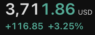 BinsaeedRashid's tweet image. If #Ethereum reaches $3800 within next 3 hours, I&apos;ll send someone that interacts $38,000