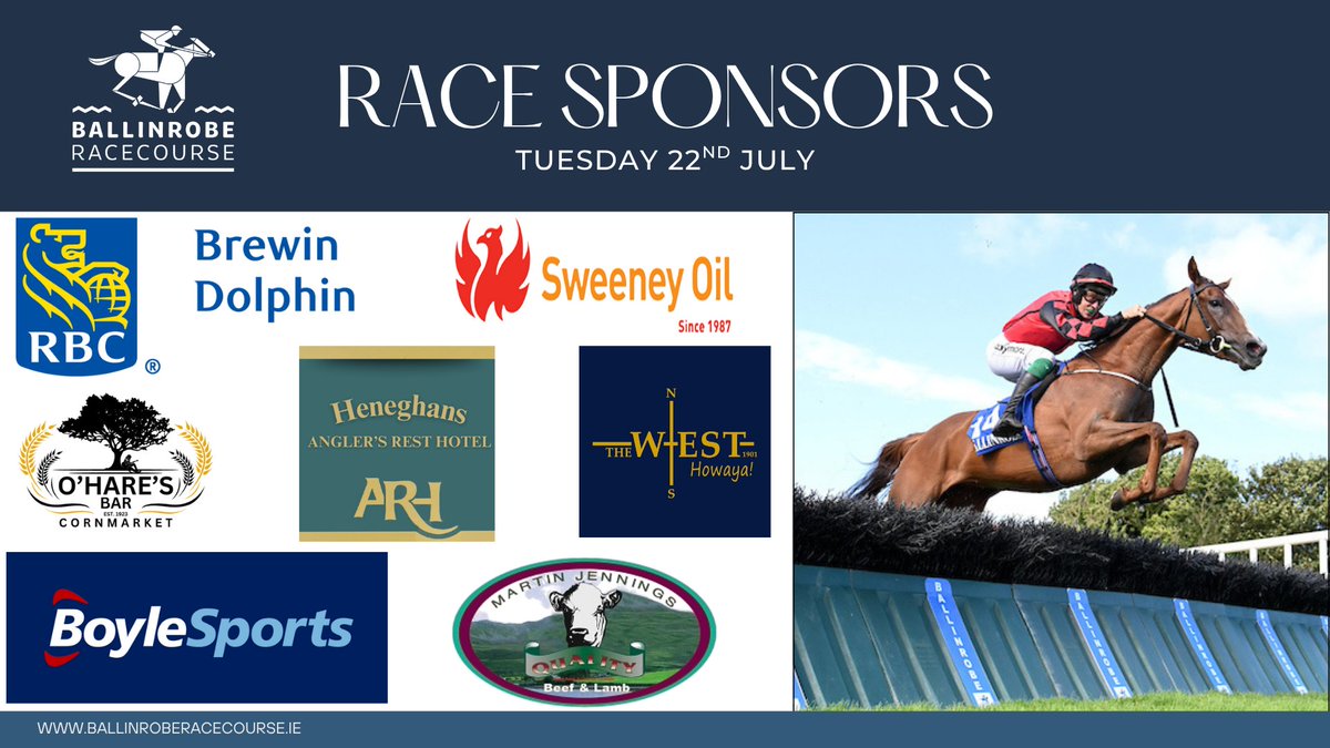 Ballinrobe Races (@ballinroberaces) on Twitter photo A special word of thanks to all of our race sponsors this evening 👏
O'Hare's Bar Ballinrobe
The West Bar & Restaurant
Anglers Rest Hotel
RBC Brewin Dolphin
<a href="/BoyleSports/">BOYLE Sports</a>
Sweeney Oil
Jennings Meats Ballinrobe A special word of thanks to all of our race sponsors this evening 👏
O'Hare's Bar Ballinrobe
The West Bar & Restaurant
Anglers Rest Hotel
RBC Brewin Dolphin
<a href="/BoyleSports/">BOYLE Sports</a>
Sweeney Oil
Jennings Meats Ballinrobe