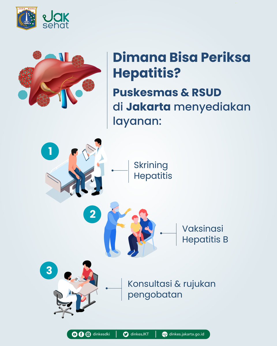 Dinas Kesehatan Provinsi DKI Jakarta tweet media