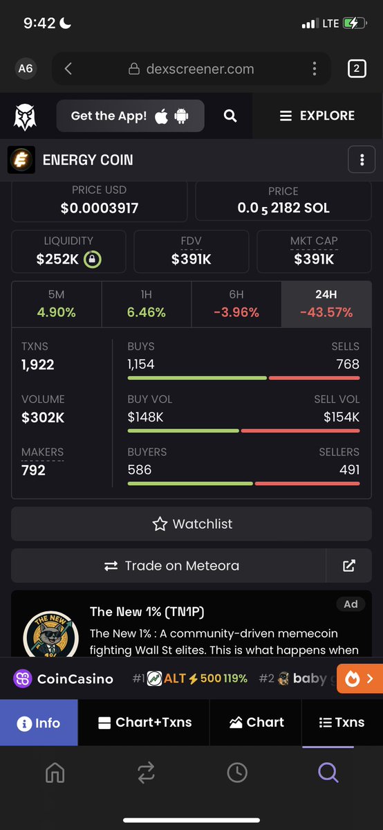 Hadex2Jr00's tweet image. GM CT
I START MY DAY ACCUMULATING MORE $ENERGY TO BE ABLE TO $SHOUT MORE AND MORE .
THIS MIGHT BE THE LAST DISCOUNT YOU WOULD SEE ON ENERGY. I THINK THINK THIS IS PERFECT ENTRY FOR THOSE WILLING TO APE IN
JEETS OUT
PRESALE BUYER OUT
ONLY DIAMONDS 💎 HAND LEFT
LFG CHAMPS