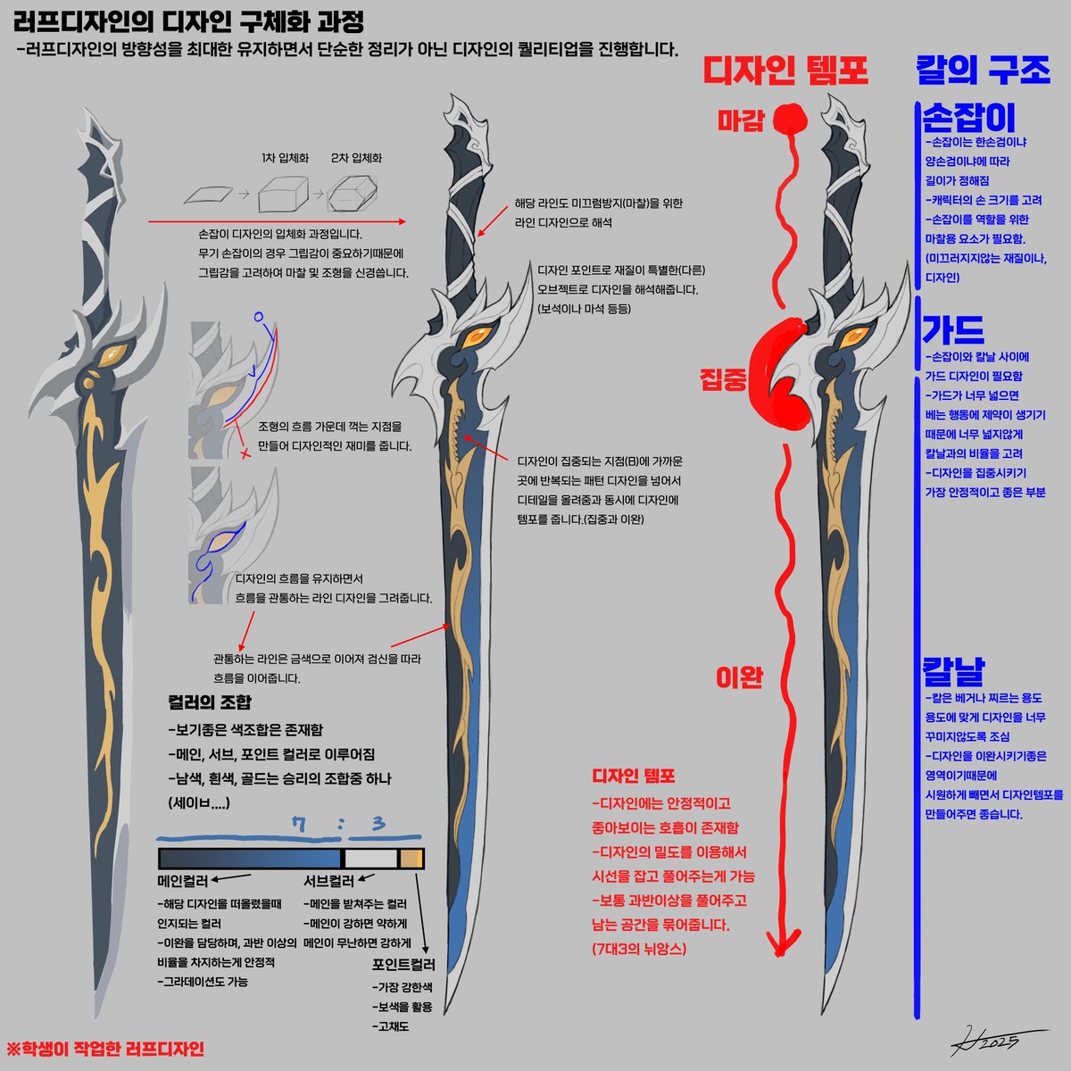 Hichiworks's tweet image. 러프 디자인후 완성을 하다보면 결과물이 전혀 다르게 그려지는 경우가 많습니다. 실무에서는 컨펌 과정이 중요하기때문에 러프 디자인을 유지하며 완성하는 능력이 필요합니다.
해당 이론들을 활용하면 내가 한 러프 디자인을 최대한 유지하면서 더 높은 퀄리티의 디자인으로 만들어낼 수 있습니다.