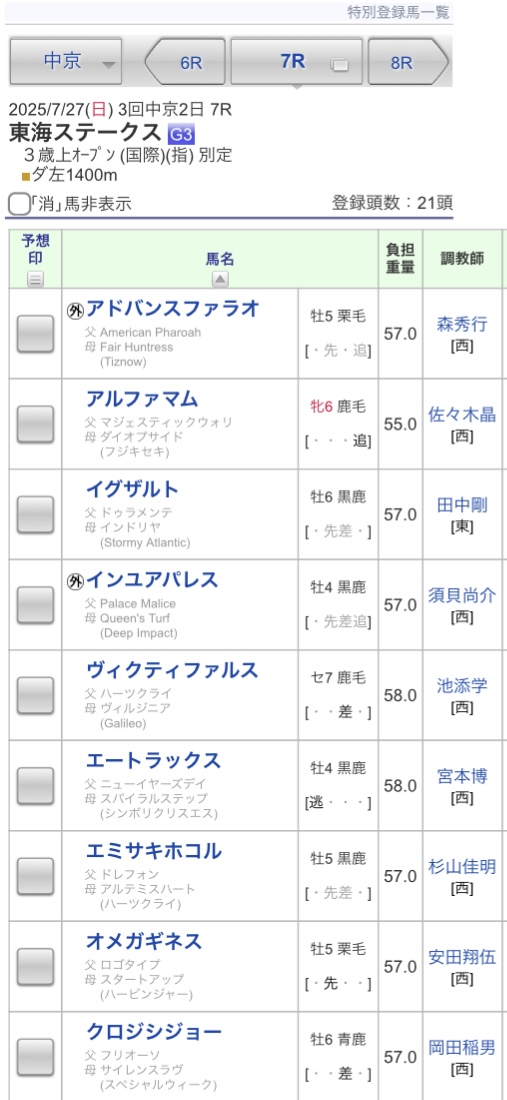JRAVAN_info's tweet image. 【#東海ステークス 登録馬一覧】ビダーヤ、コンクイスタ、サンライズフレイム、インユアパレス、アルファマム、サンライズホーク、ライツフォル、ロードエクレールなど21頭が登録!#東海S