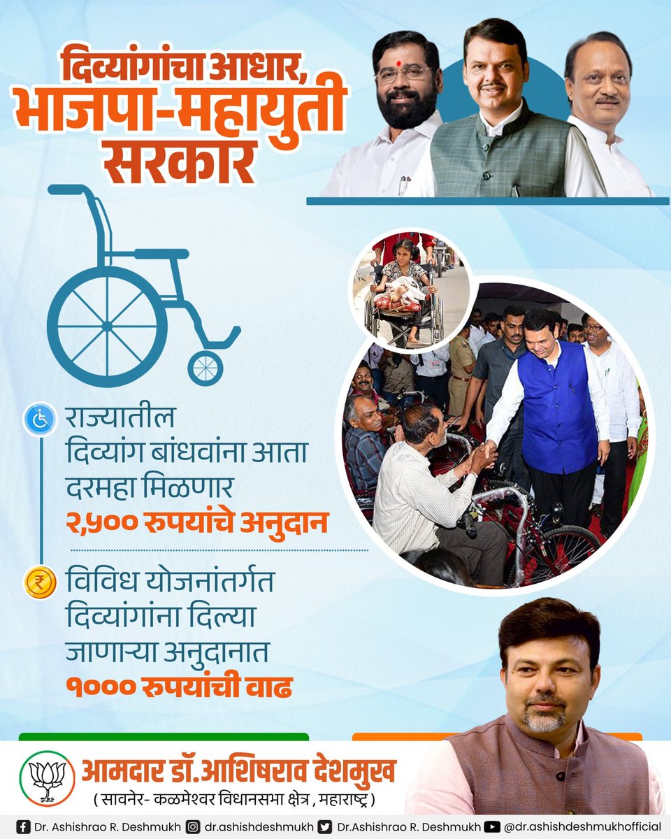 AshishRDeshmukh's tweet photo. दिव्यांगांचा आधार – भाजपा-महायुती सरकार!
राज्यातील दिव्यांग बांधवांसाठी मोठा निर्णय:
🔹 दरमह 2,500 रुपयांचे अनुदान
🔹 विविध योजनांतील अनुदानात 1000 रुपयांची वाढ
हीच आहे जनतेची सरकार, जी प्रत्येक घटकाच्या सक्षमीकरणासाठी कटिबद्ध आहे!
#DivyangSupport #MaharashtraGovt #BJP #Mahayuti #DrAshishDeshmukh #InclusiveDevelopment #DevendraFadnavis #Maharashtra #bjpmaharashtra