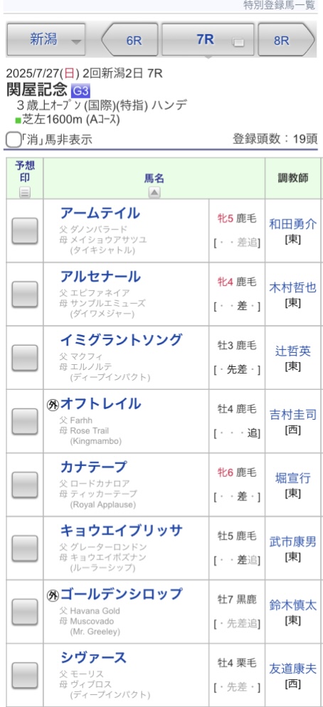 JRAVAN_info's tweet image. 【#関屋記念 登録馬一覧】ボンドガール、イミグラントソング、カナテープ、フォーチュンタイム、シヴァース、オフトレイル、レガーロデルシエロ、アルセナール、ニシノスーベニアなど19頭が登録!