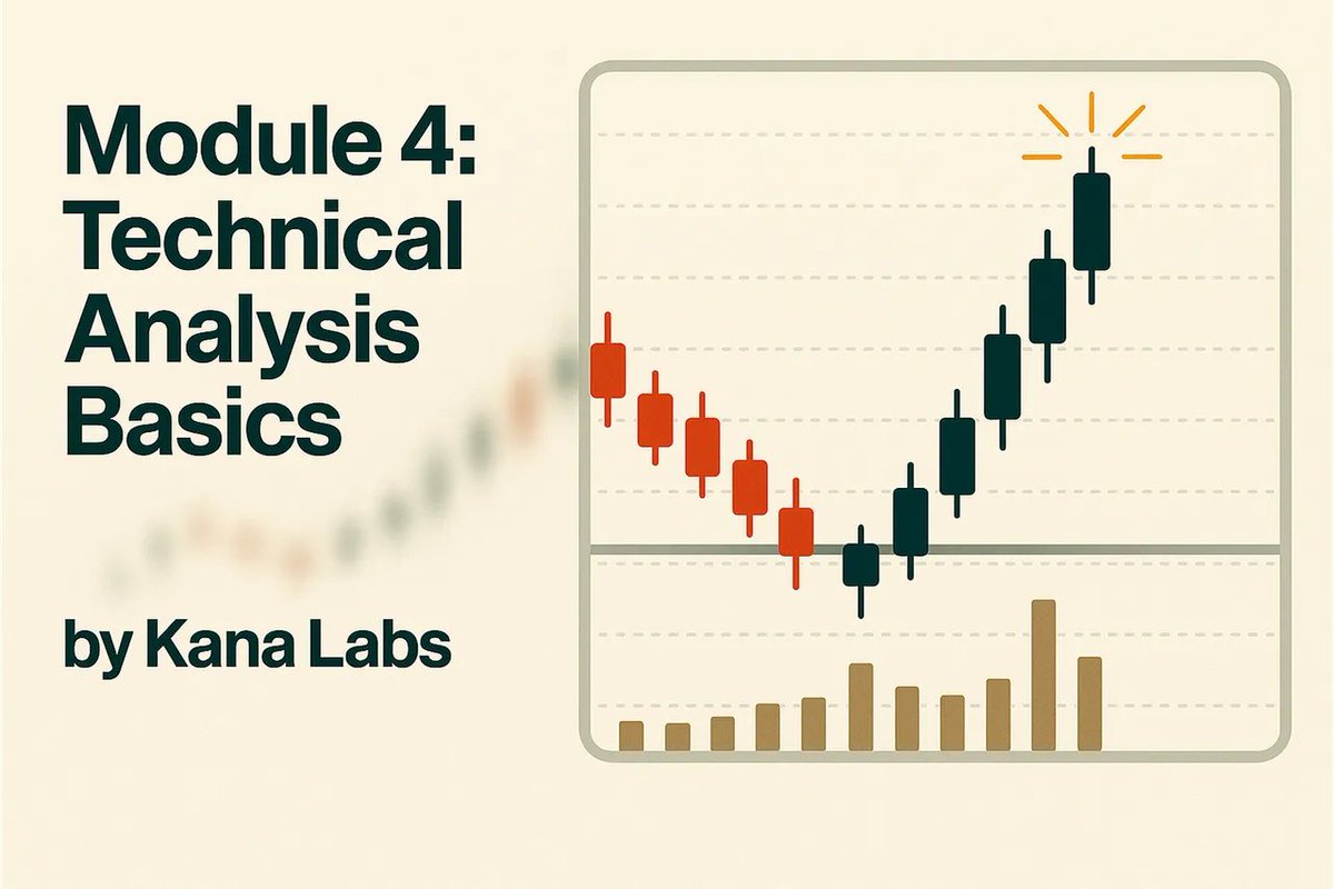 Your weekly update on all things at <a href="/kanalabs/">Kana Labs</a> 🫡

🔥 200+ traders joined Raffle Rush &amp; 3M+ tickets earned!
🎁 1,000 APT + 100K $KANA up for grabs!
🔗 Join today: kana.trade/rewards

📚 Kana Learn drops Module 4: Technical Analysis Basics
Start learning 👉
