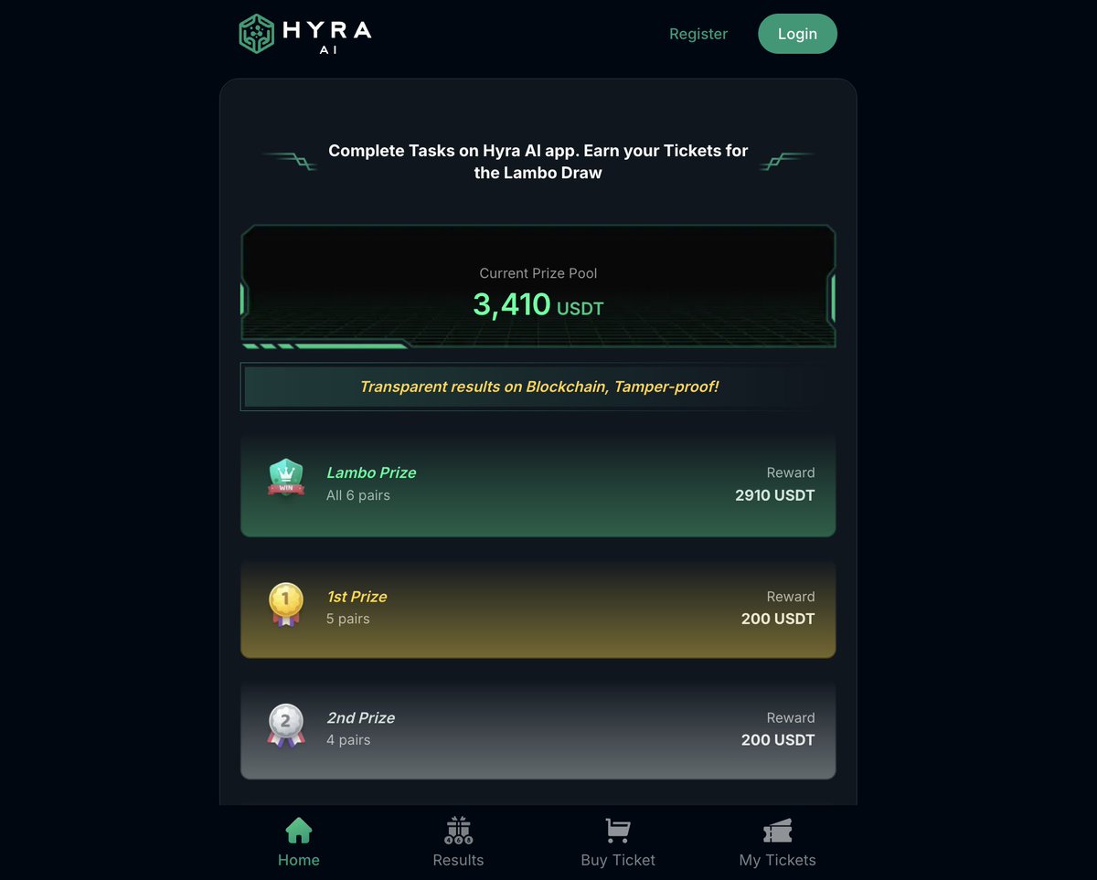 🔥 Lambo Balls is still on fire!
Next week’s prize pool: $3,410, and it’s yours for the taking.

🎟️ Complete tasks on the Hyra AI app and earn your tickets NOW: lamboballs.hyra.network

100% on-chain. 100% transparent. The more tickets you earn, the closer you get to the big win.