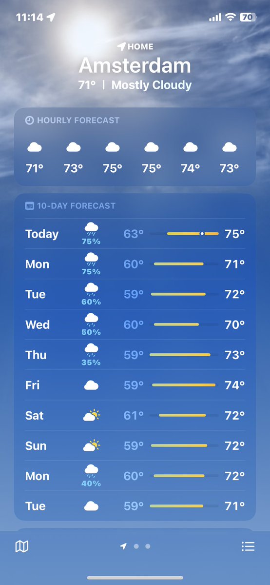 loganmacknas's tweet image. I’ll give Europe this: this is not the worst weather to be without AC