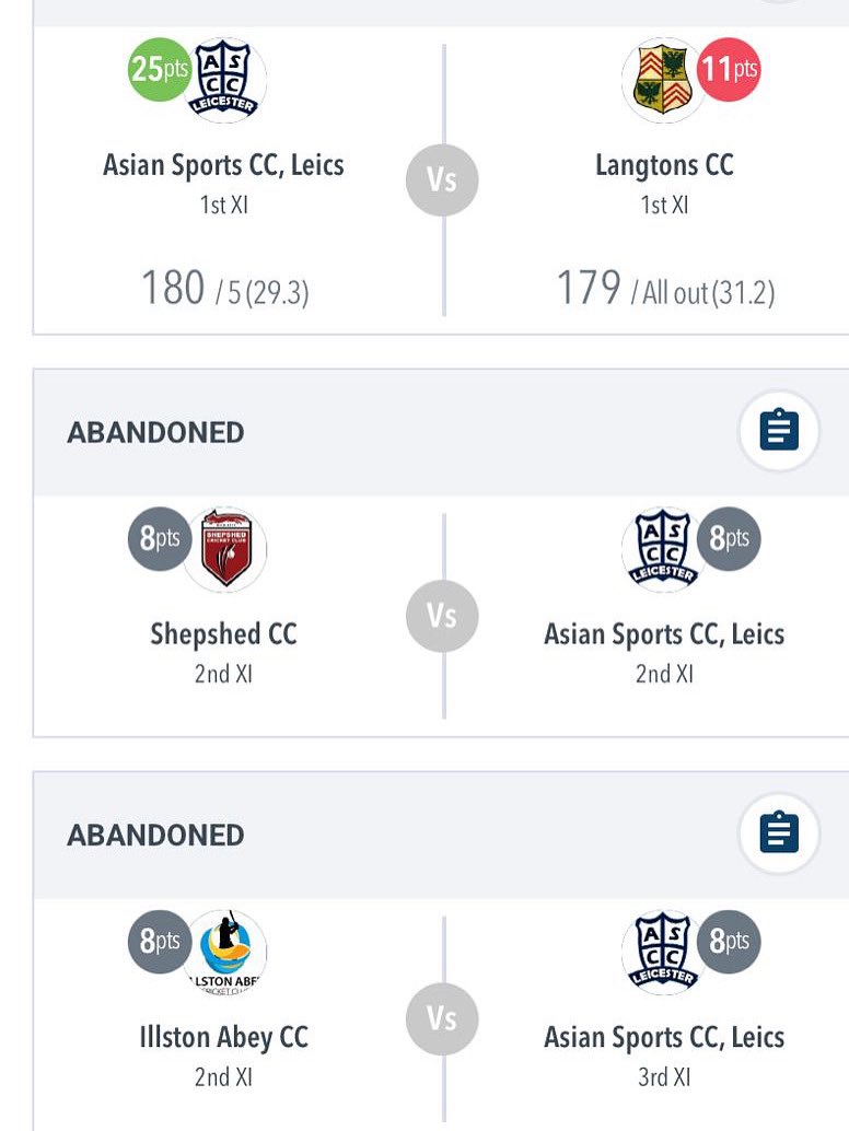 Saturday 19th Results 🏏
2 Wins 🏆 
2 Abandonments ☔️ 
Need some ☀️ for next Saturday!
