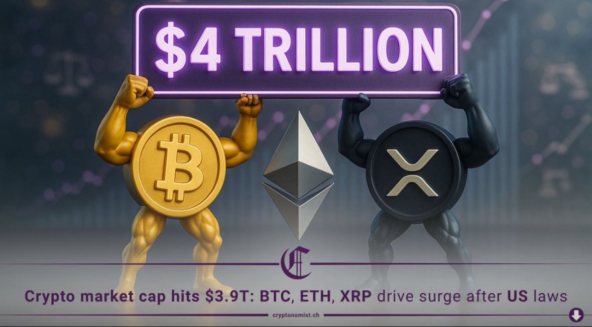 crypto__me's tweet image. 📝 The global crypto market cap is approaching $4 trillion!
📊 According to TradingView, the market cap has hit $3.9T, surpassing the previous record of $3.73T. Bitcoin crossed $120K, Ethereum surged 40% in 15 days, and XRP reached a yearly high of $3.64.