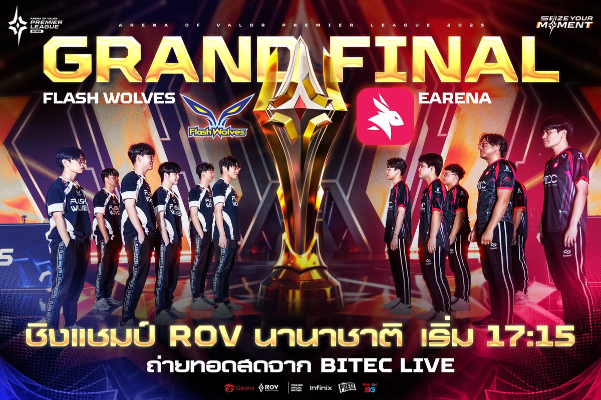 และนี่คือคู่ชิงชนะเลิศของการแข่งขัน RoV นานาชาติ APL 2025🏆 eArena แชมป์และตัวแทน RPL ไทย 🇹🇭 พบกับ Flash Wolves แชมป์และตัวแทนลีก GCS อย่าลืมมาร่วมเชียร์ไทยคว้าแชมป์ครั้งนี้ด้วยกันในเวลา 17:15 ! กับงานออฟไลน์ที่ BITEC Live มาตอนนี้ยังทัน! #APL2025 #SeizeYourMoment #RoV