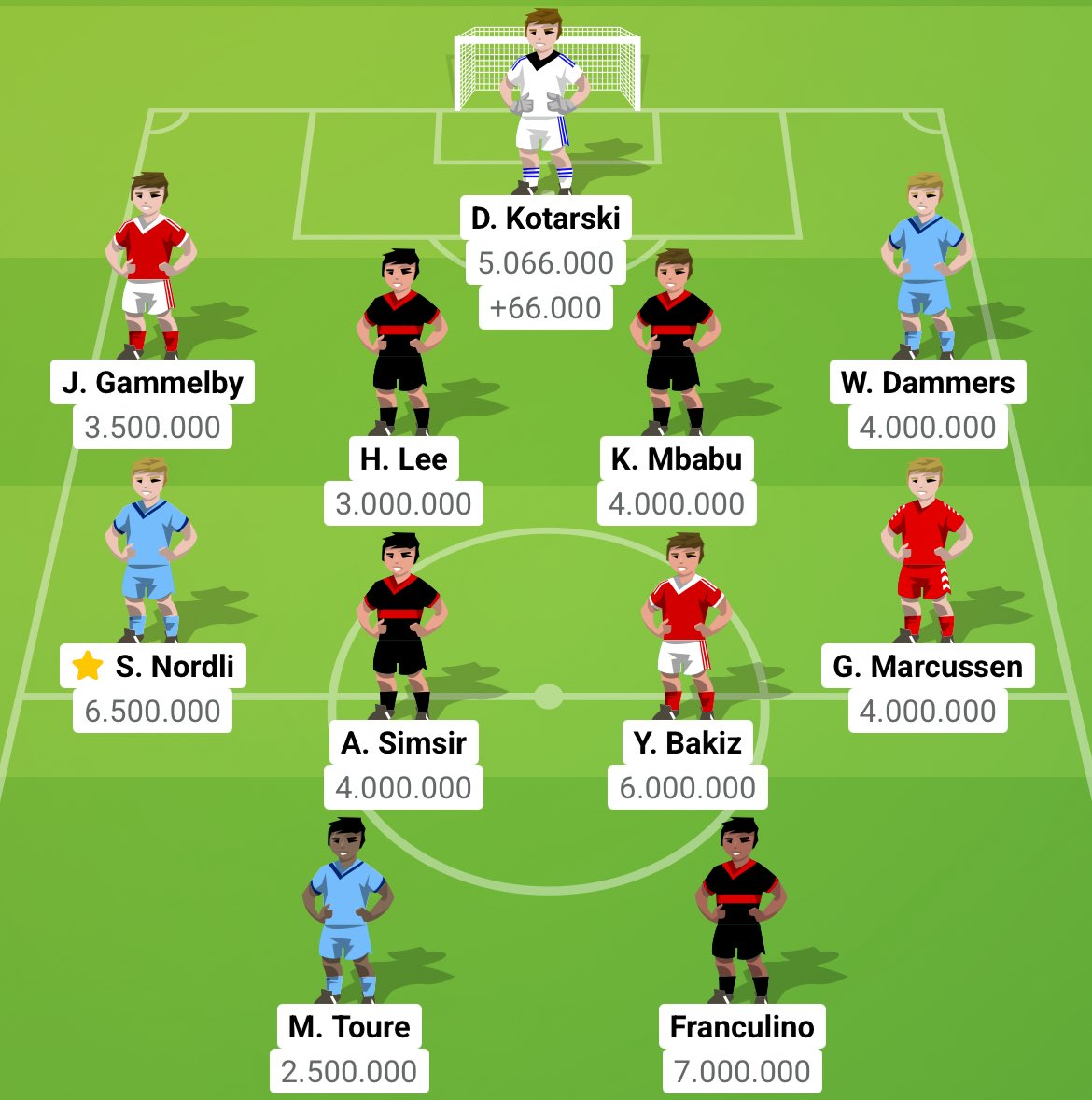 Andreas Vidførle tweet media