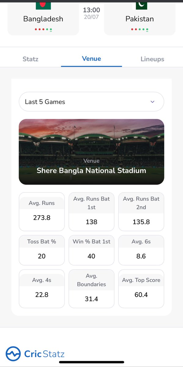 cricstatzai's tweet image. 🤔🤔🤔 check out more game insights cricstatz.ai/h2h/67104
#BANvsPAK
