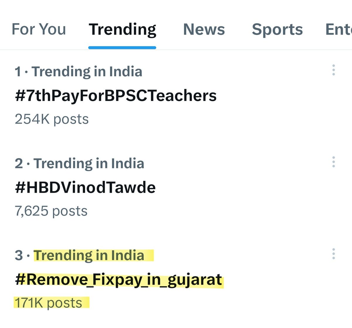 🔥 HISTORIC MOMENT 🔥
#remove_fix_pay_gujarat is now Trending at Rank 3 in India with over 171K tweets!
This is the voice of thousands demanding justice.
The government cannot ignore us anymore!
<a href="/devanshijoshi71/">Devanshi Joshi</a>
<a href="/Bhupendrapbjp/">Bhupendra Patel</a> <a href="/irushikeshpatel/">Rushikesh Patel</a> <a href="/KanuDesai180/">Kanu Desai</a> <a href="/AmitShah/">Amit Shah</a> <a href="/hdraval93/">Hiren</a>