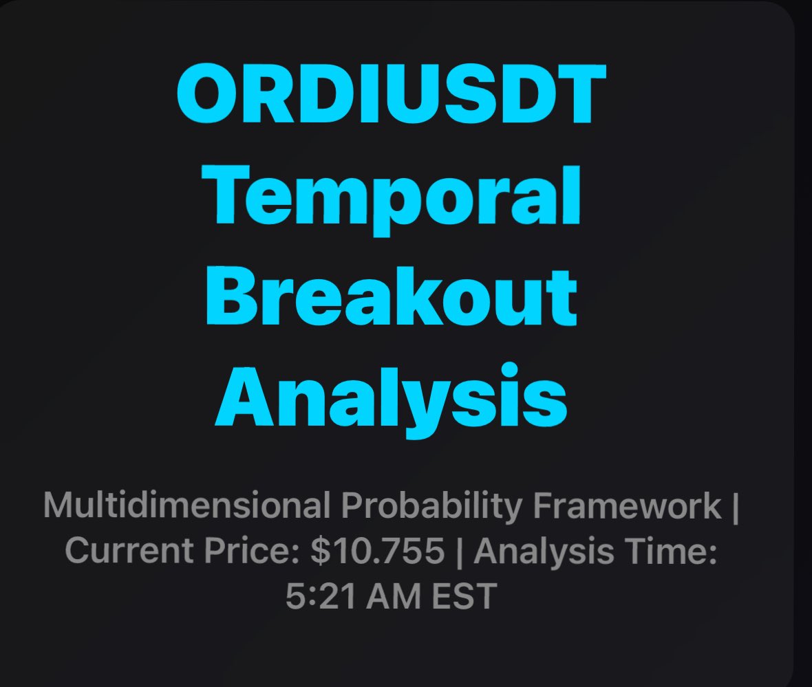 CriptoCyniC's tweet image. ORDIUSDT Breakout Analysis: Highest breakout probability (73%) between 6:45-7:15 AM EST (Bullish). Trading options: Immediate Breakout (38% success prob, R:R 1.5:1) or Retest & Continuation (67% success prob, R:R 1.9:1). Backed by strong EMA, volume, and institutional signals.