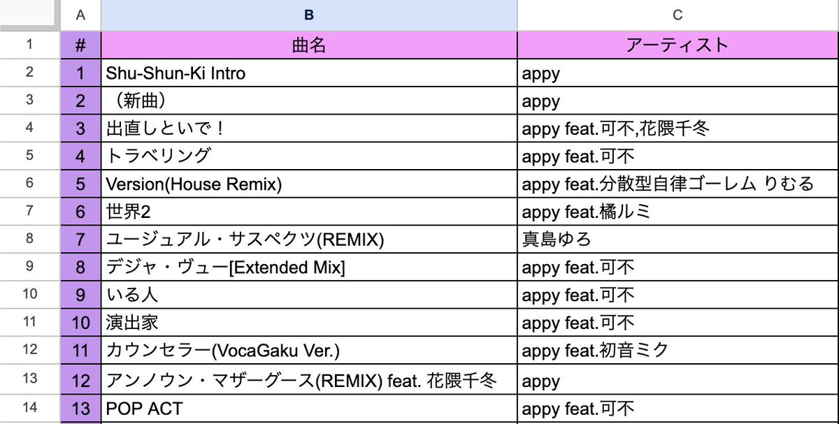#エクスカ セトリです

まじで誰も知らない新曲初披露でした
みんな一発目からばっちりでしたね、自信持ってこの後公開できそうです✌️✌️
ありがとうございました