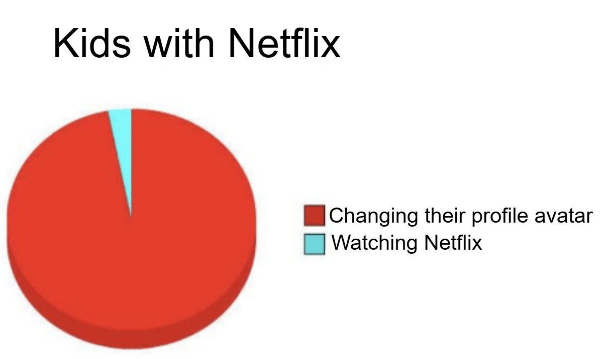 Getting value for money for sure