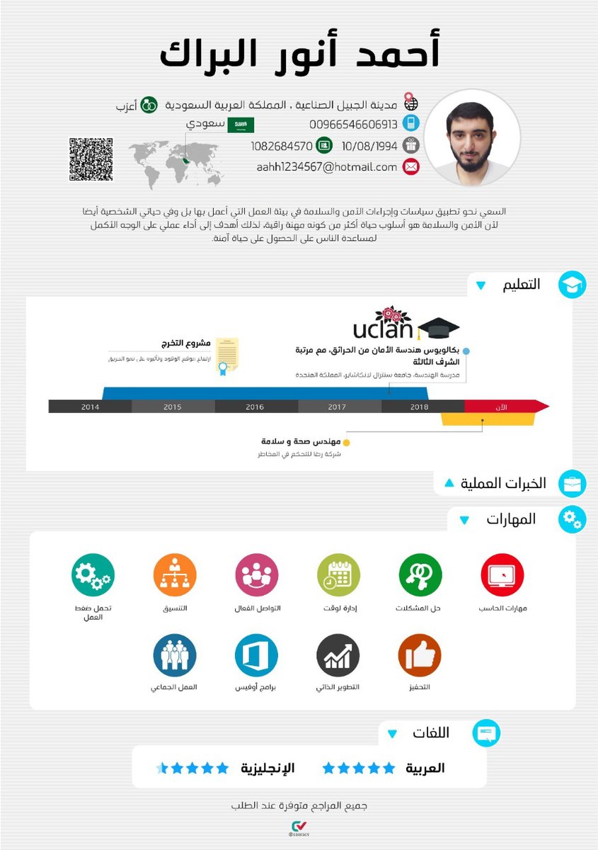 سيرتك الذاتية كما يجب أن تكون
📱للتواصل واتساب: 966550522594+