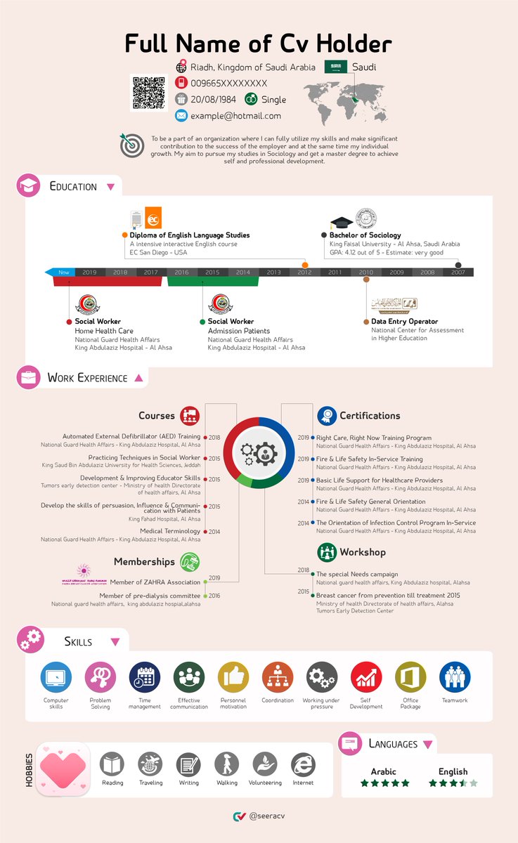 في عالم الفرص، اجعل سيرتك تصرخ 'اخترني' بتصميم احترافي لا يُنسى!
لحجز طلبك: 📱واتساب 966550522594+