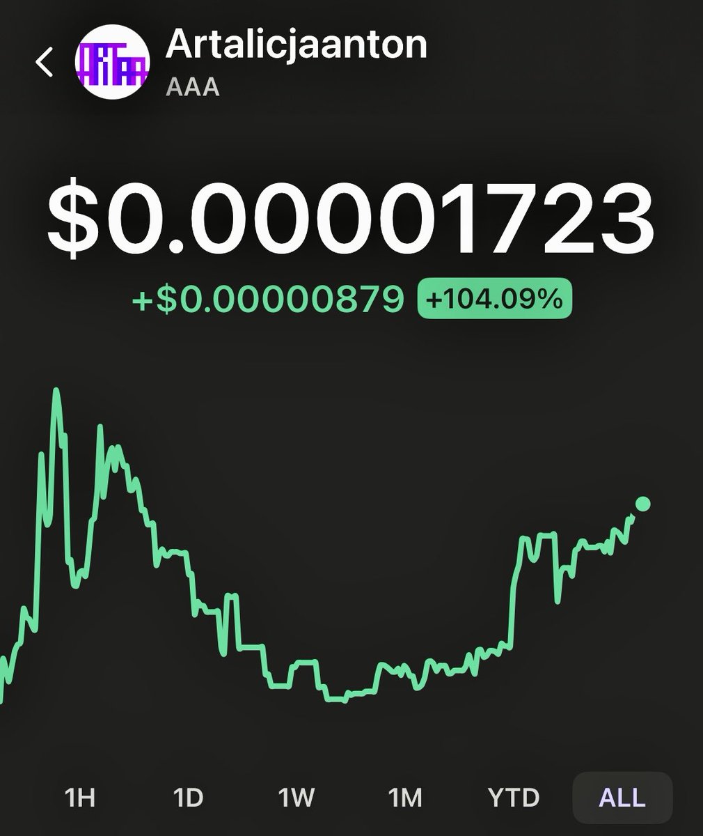 artalicjaanton's tweet photo. Good morning my Friends ♥️🥰
You can join our Token Community on Solana network 🚀🚀
AoxjNbWfhSHVrAAu1ZwHMUdxrNXevpNJnPnAZpajpump https://t.co/DiWOtf3l3W