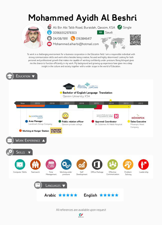 سيرتك الذاتية هي أولى خطواتك لوظيفة أحلامك. اجعلها تمثلك أفضل تمثيل.
📱للتواصل واتساب: 966550522594+