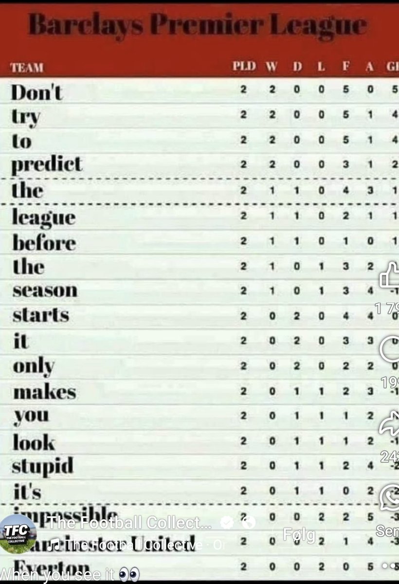 Hahahaha #FPL