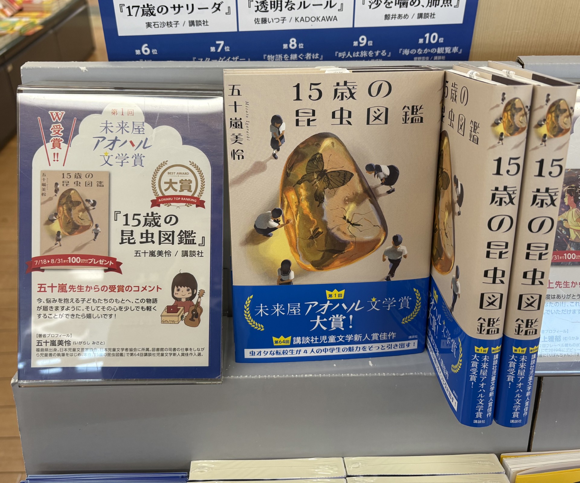 【中古】 夢のお告げ あなたの過去・現在・未来がわかる/二見書房/中村雅彦（心理学） すなば書房 on X: 