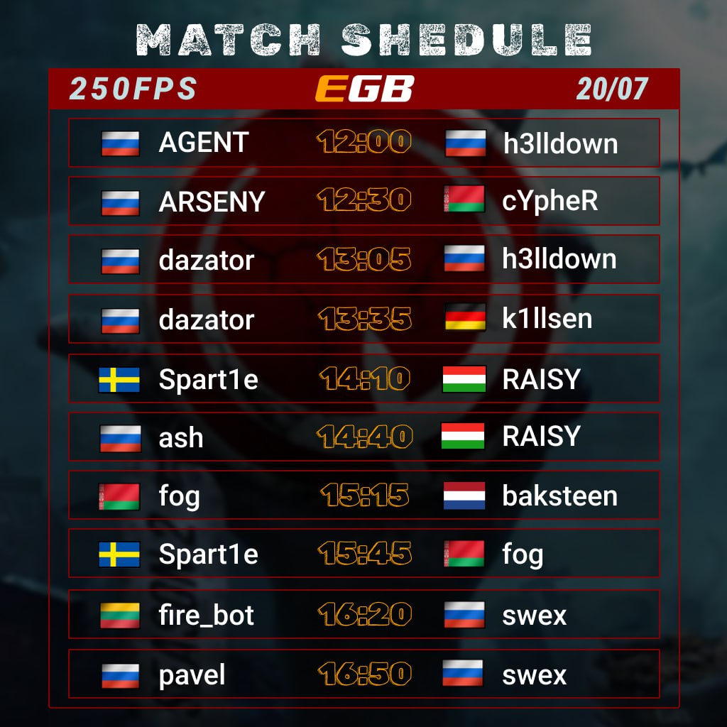 Quake250fps's tweet image. 🔥 DAY 2 OF THE 250FPS SEASON 3 LEAGUE

Another 10 matches await us today — the intensity keeps rising, and the battle for the top spots is getting fiercer with each round. The action kicks off at 12:00 CET. The full schedule is already live!

See you in an hour on stream:…