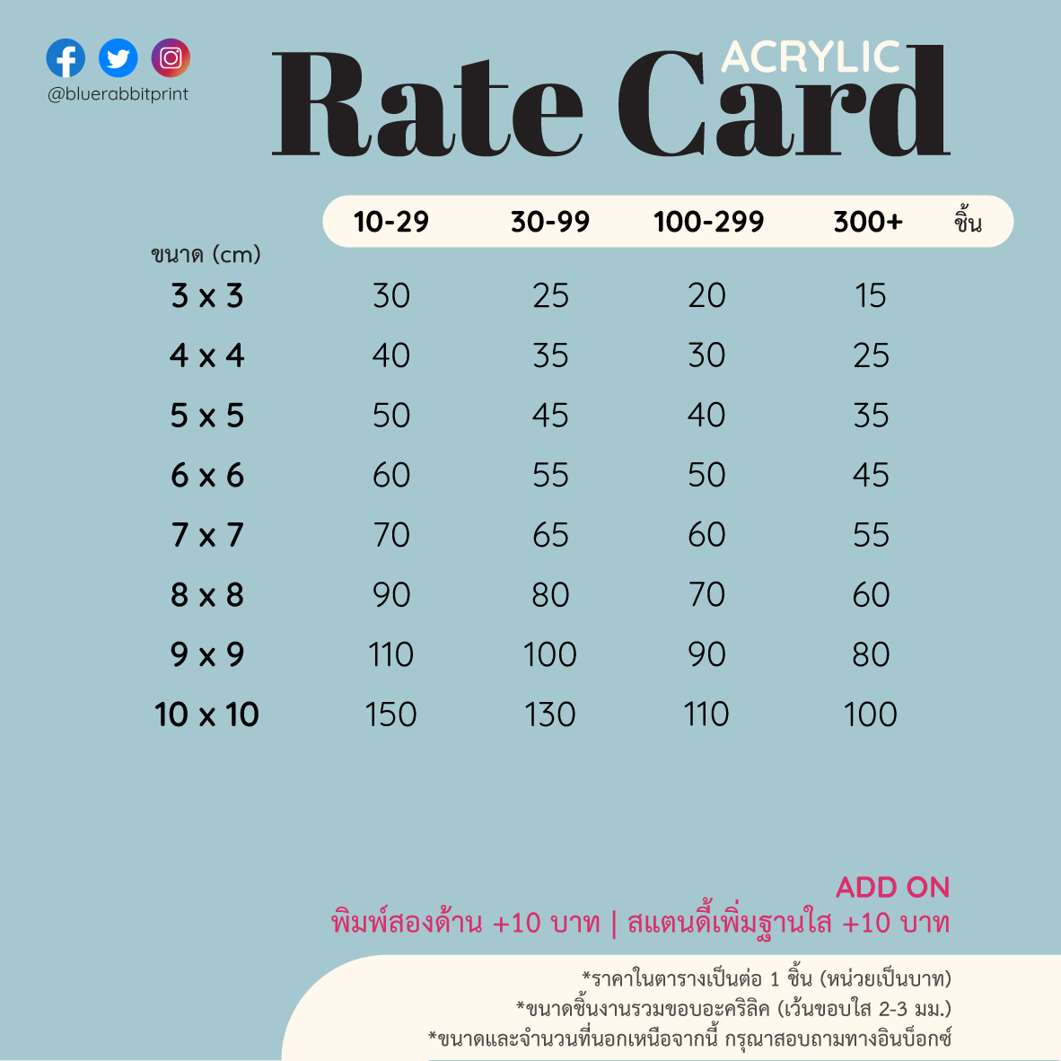 BlueRabbitprint's tweet photo. ✨UPDATE 2025✨
เธรดรวมราคา / ประเภทงาน / How to / FAQ / Tip ของกระต่ายฟ้า #bluerabbitprint https://t.co/lO3fxG7Rfl