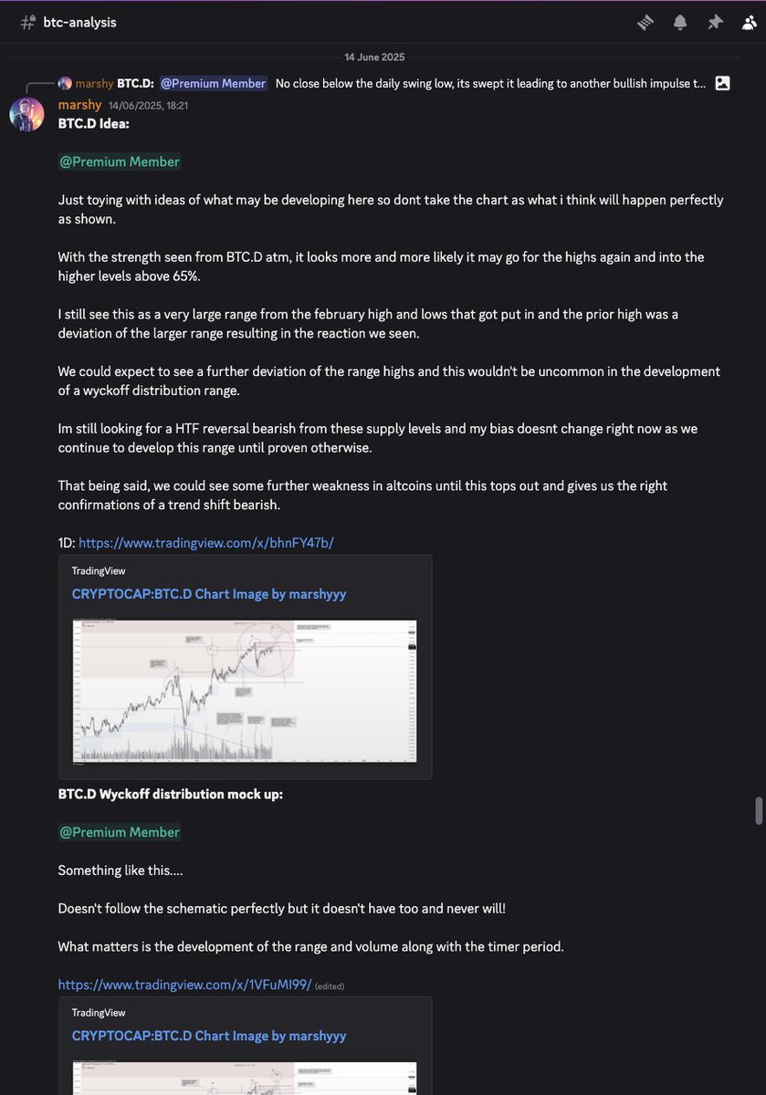 lifeofmarshy's tweet photo. I absolutely nailed this $BTC.D forecast and top on June 14th🎯

Just look at the before and after charts using the same fractal as the BTC.D top of Jan 2021, its mirroring it almost perfectly right now.

The top is in for BTC.D, altcoin season is brewing and initiating more and more as this slips lower.

The final phase of the cycle is upon us!
