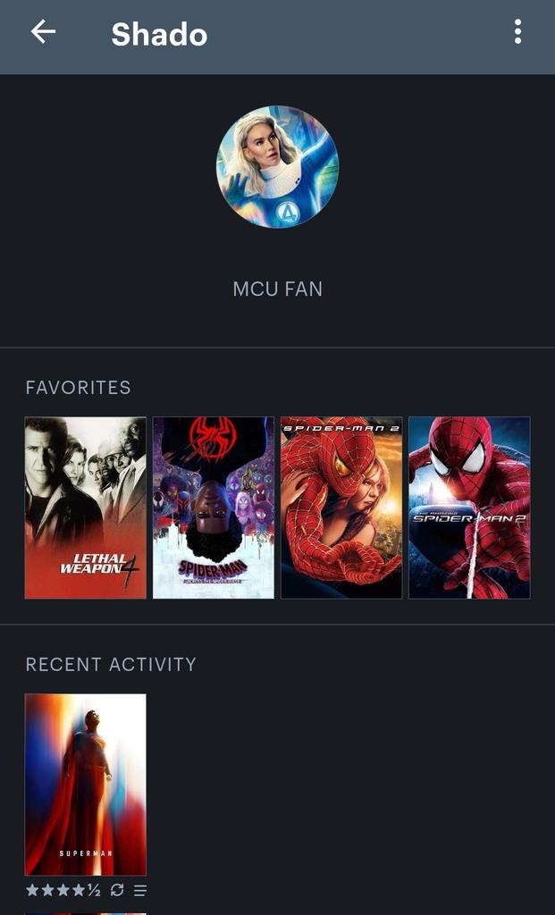 shadostars's tweet photo. J'ai créé un LETTERBOXD.. VENEZ ON S'AJOUTE  (https://t.co/25KQUOdma1)

Jsp pour vous mais il est hors de question que j'ajoute TOUT les films que j'ai vu auparavant !
J'ajouterais que ceux que je verrais à partir de MAINTENANT (revisionnage compris) https://t.co/7wKyqjFYY0