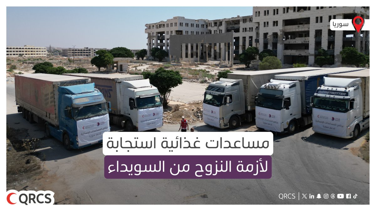 QRCS's tweet image. في إطار الجهود الإنسانية المستمرة لدولة قطر، قامت السفارة القطرية في دمشق بالتنسيق مع الهلال الأحمر القطري بإرسال 7 شاحنات محملة بإجمالي 3,600 سلة غذائية إلى درعا استجابةً لأزمة النزوح من السويداء، تمهيداً لتوزيعها على العوائل النازحة في مراكز الإيواء بالتعاون مع الهلال الأحمر…