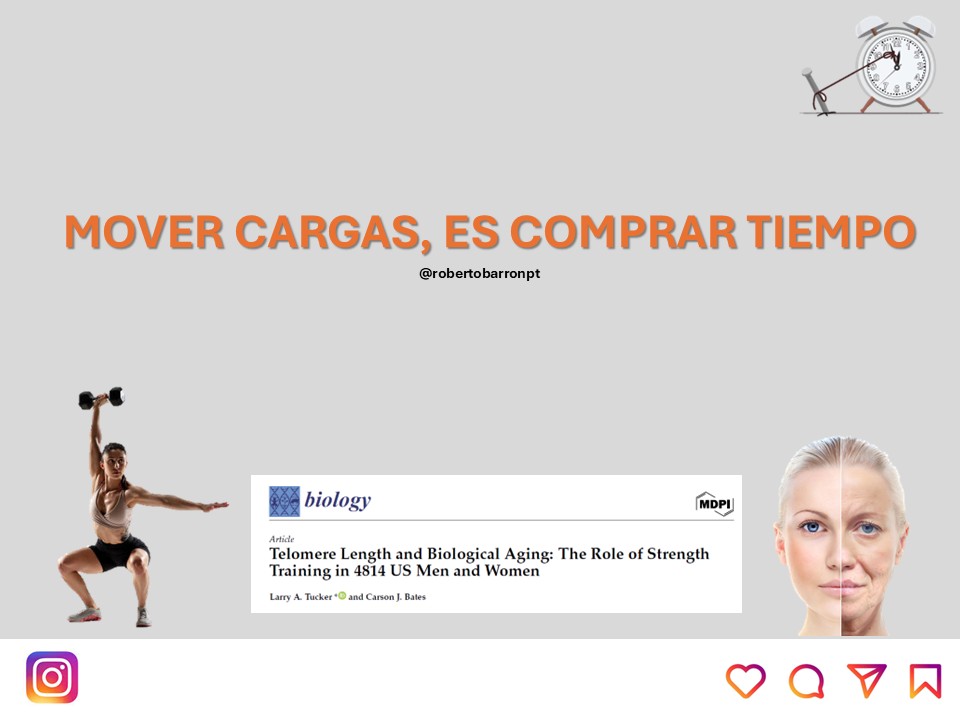 MOVER CARGAS, ES COMPRAR TIEMPO

Tucker, L. A., &amp; Bates, C. J. (2024). Telomere Length and Biological Aging: The Role of Strength Training in 4814 US Men and Women. Biology, 13(11), 883. lnkd.in/dZJivkJ7

#antienvejecimiento #strenghttraining #antianging #paytime