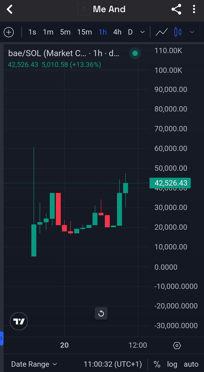 Dark Wire tweet media