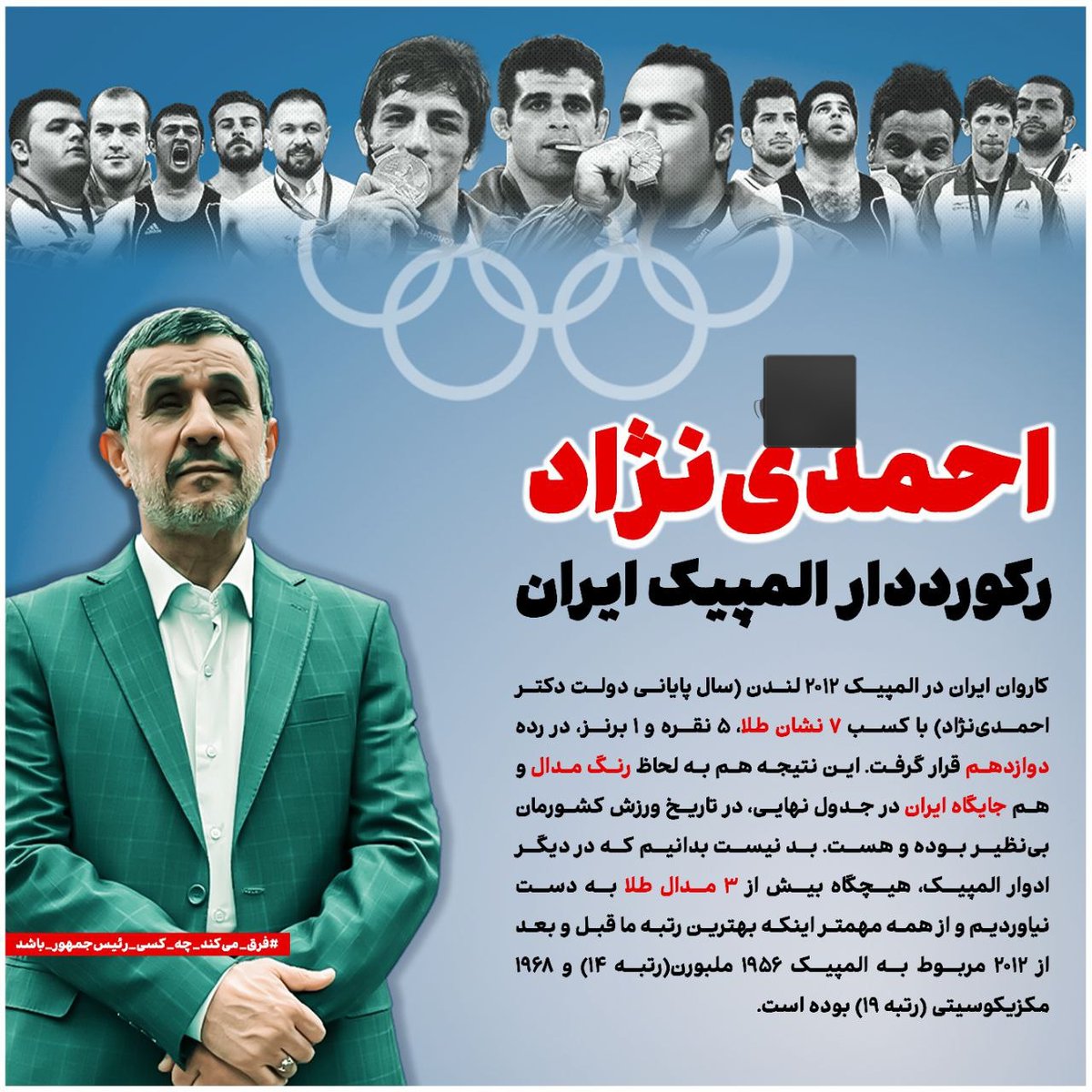 saman79s's tweet image. تقویم تاریخ؛
پر افتخارترین دوره المپیک(#۷طلا_۵نقره_۱برنز رده دوازدهم)مربوط به دولت دکتر #احمدی_نژاد،،،✌💪