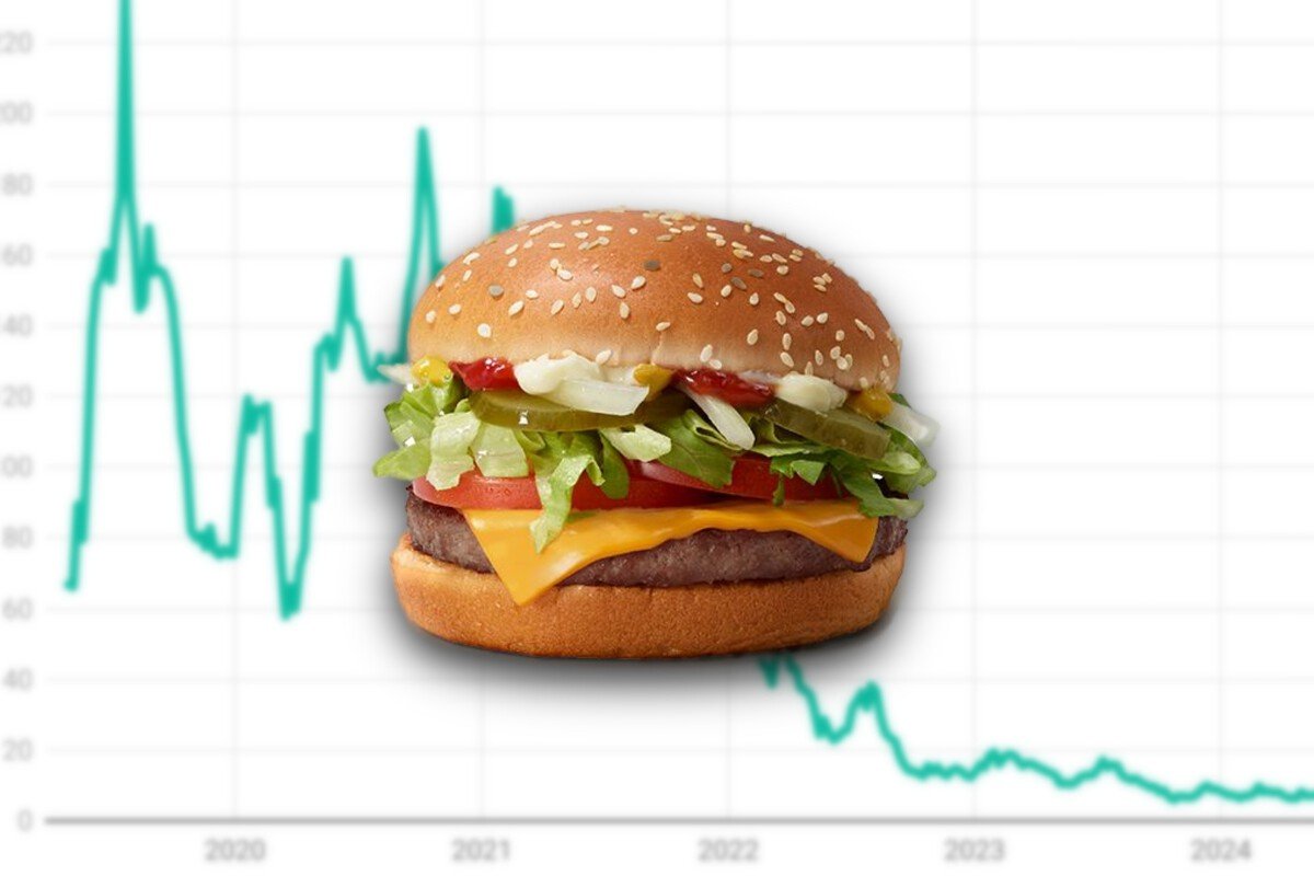 JuanPascual4's tweet image. McDonald&apos;s elimina el menú vegano (McPlant) en Austria debido a las bajas ventas. Ya lo eliminó en los EEUU en 2022. La &quot;sangría&quot; para estas opciones continúa
vegconomist.com/gastronomy-foo…